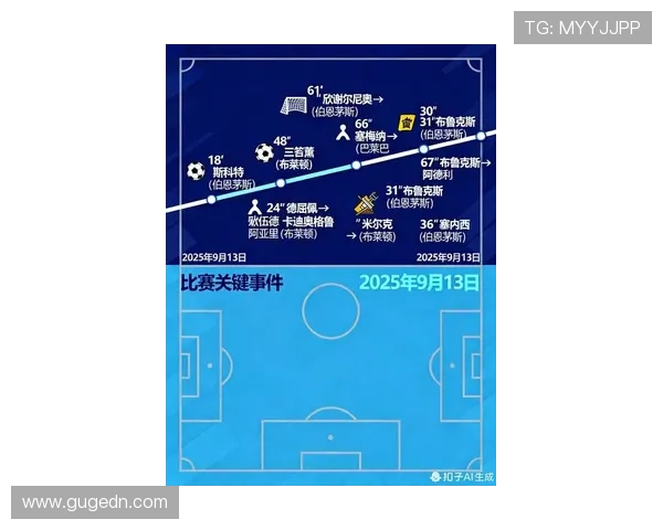 2026英超联赛赛程公布 新赛季焦点对决提前揭晓