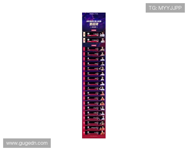 《电竞圈风云再起 2025全球总决赛将引爆最强战队对决》 《电竞圈风云再起 2025全球总决赛将引爆最强战队对决》